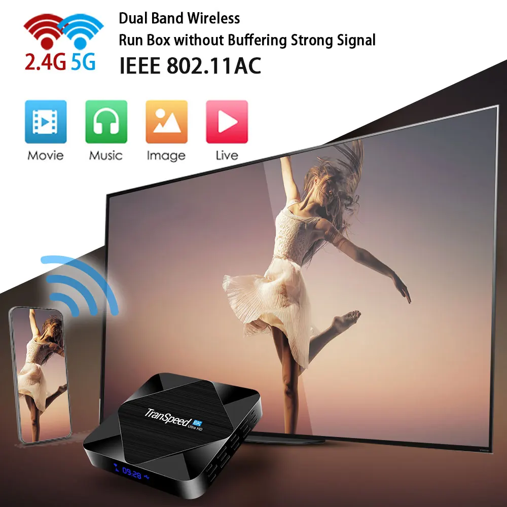 ТВ приставка Android 10 2 4G 5 ГГц Wifi Bluetooth 4 ГБ 32 64 Гб 6K 3D 1080P медиаплеер