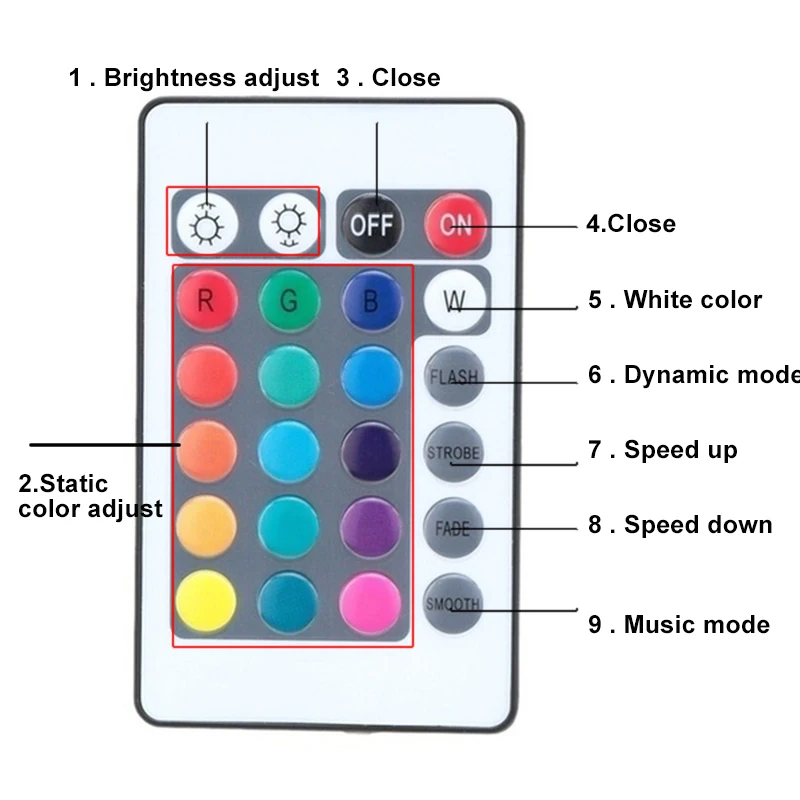 Профессиональная 5 м 300 светодиодов Водонепроницаемая RGB Светодиодная лента 2835 DC12V 60 светодиодов/м гибкая лента освещения 16/20 цветная лента