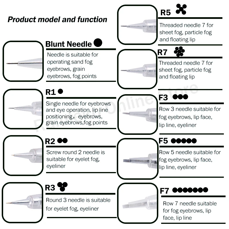 Картридж одноразовый для перманентного макияжа R1/R1 Blunt/R2/R3/R5/R7/F3/F5/F7 50/100
