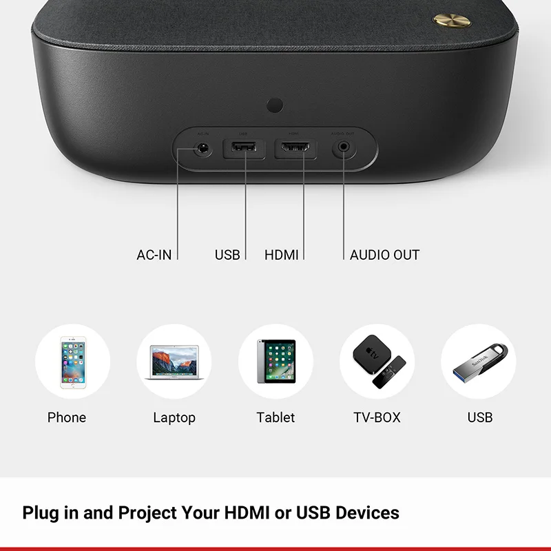 Nebula by Anker Prizm II 200 ANSI люмен Full HD 1080p мультимедийный проектор LED а также от 40 до 120