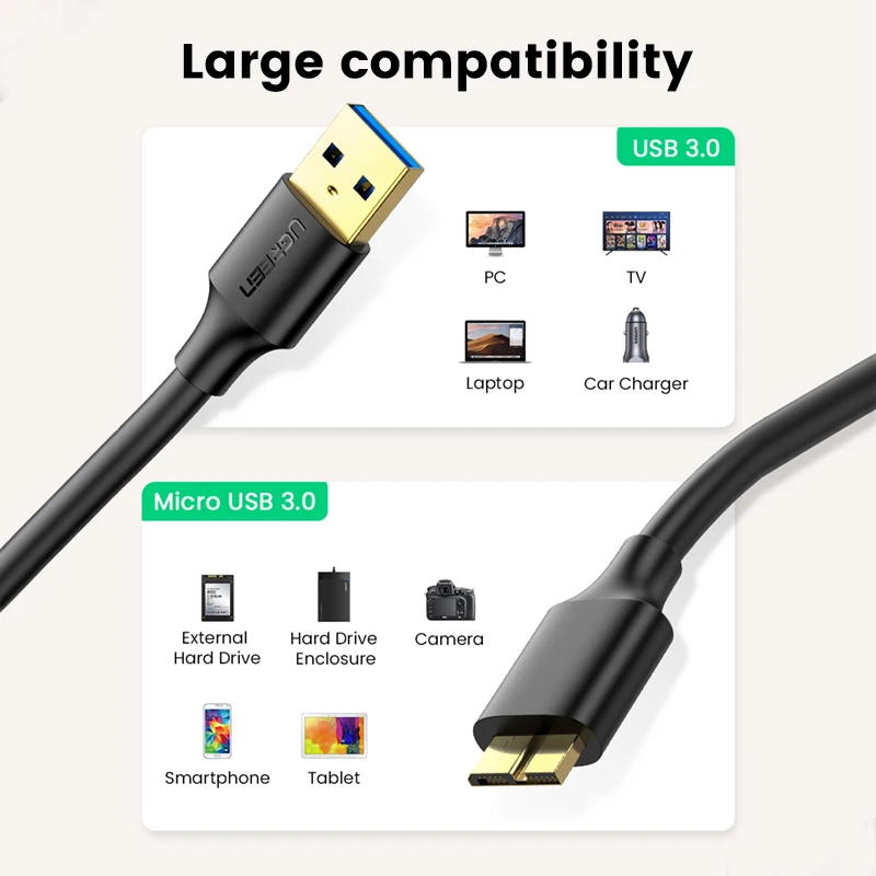 ugreen micro usb 3 0 cable 3a fast charging micro b cable cord mobile phone data cable for samsung note 3 s5 toshiba hard disk free global shipping