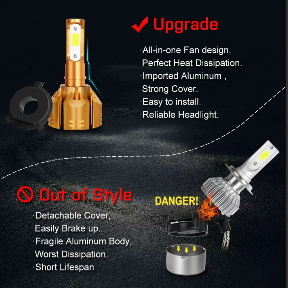 Светодиодный лампы для автомобисветильник фар H1 H3 H4 LED H7 H11 HB3 9005 HB4 9006 H13 9004 HB1 9007 HB5