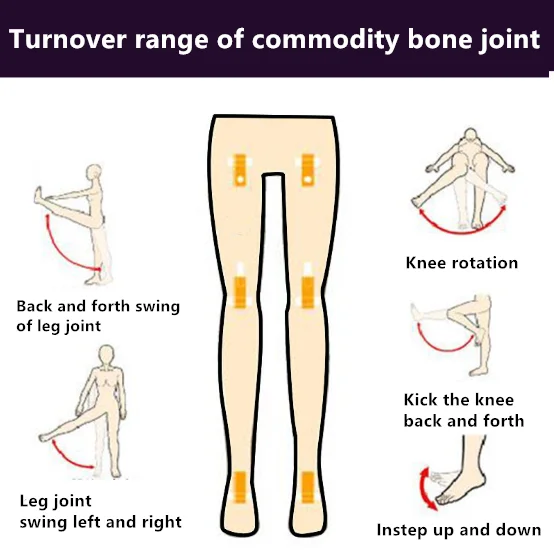 Вагина Мужская мастурбация самолёт чашка Силиконовая кукла с нижним бедром