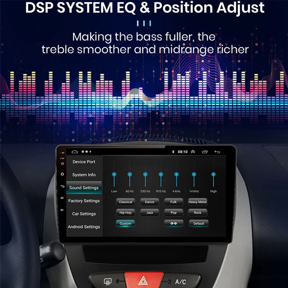 Android 10 2 Din Car Multimedia Player For Peugeot 107 Toyota Aygo Citroen C1 2005-2014 Head Unit Stereo GPS Navigation BT WIFI |