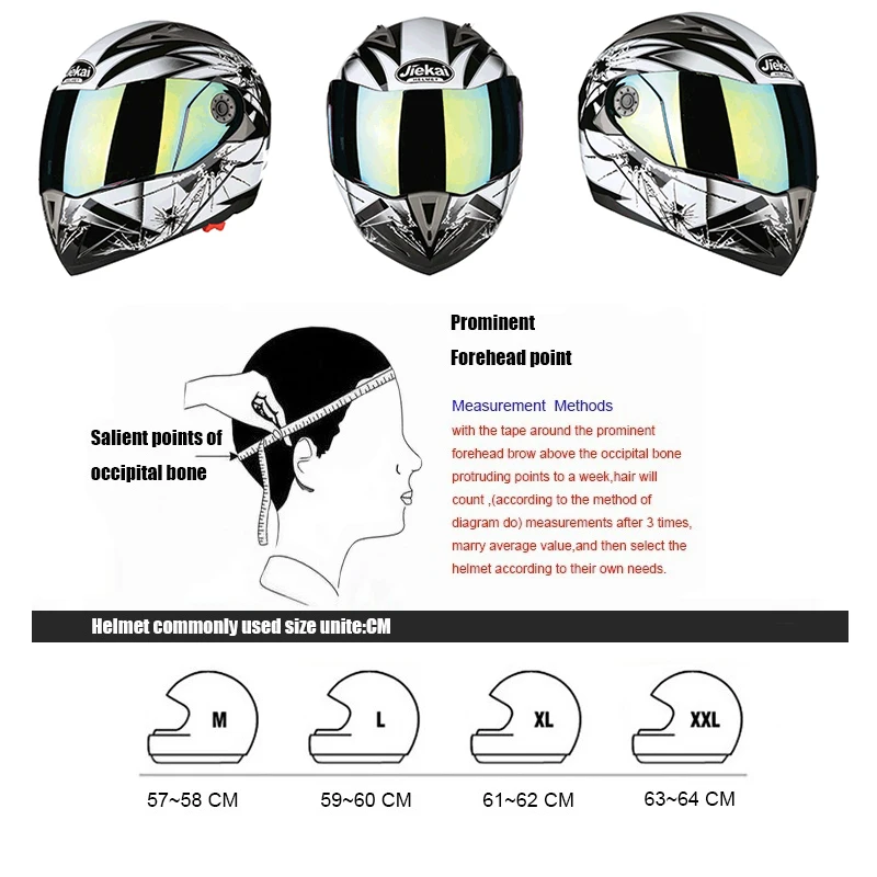 

Craniacea