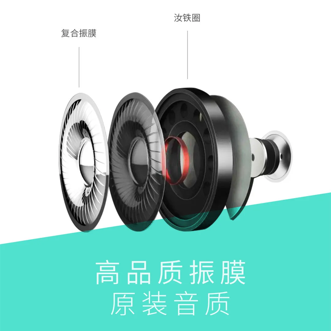 

Original Xiaomi Piston Fresh Version Earphone Stereo Microphone 3.5mm In-ear Wired Control with Mic for Xiaomi Redmi Earbuds