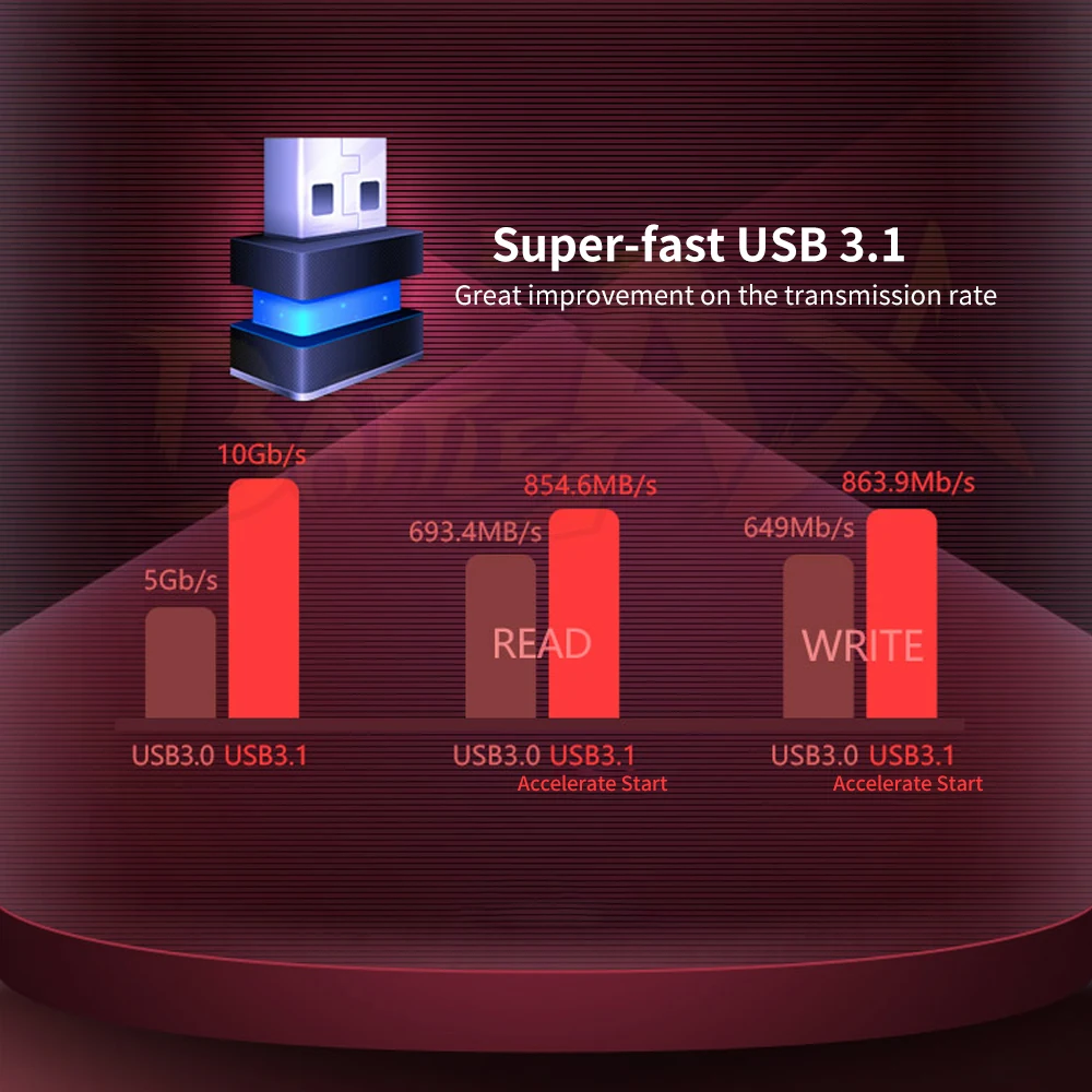 Красочная битва-AX B450M-HD V14 игровая Материнская плата системная плата мульти-защита AMD B450/разъем AM4 процессор