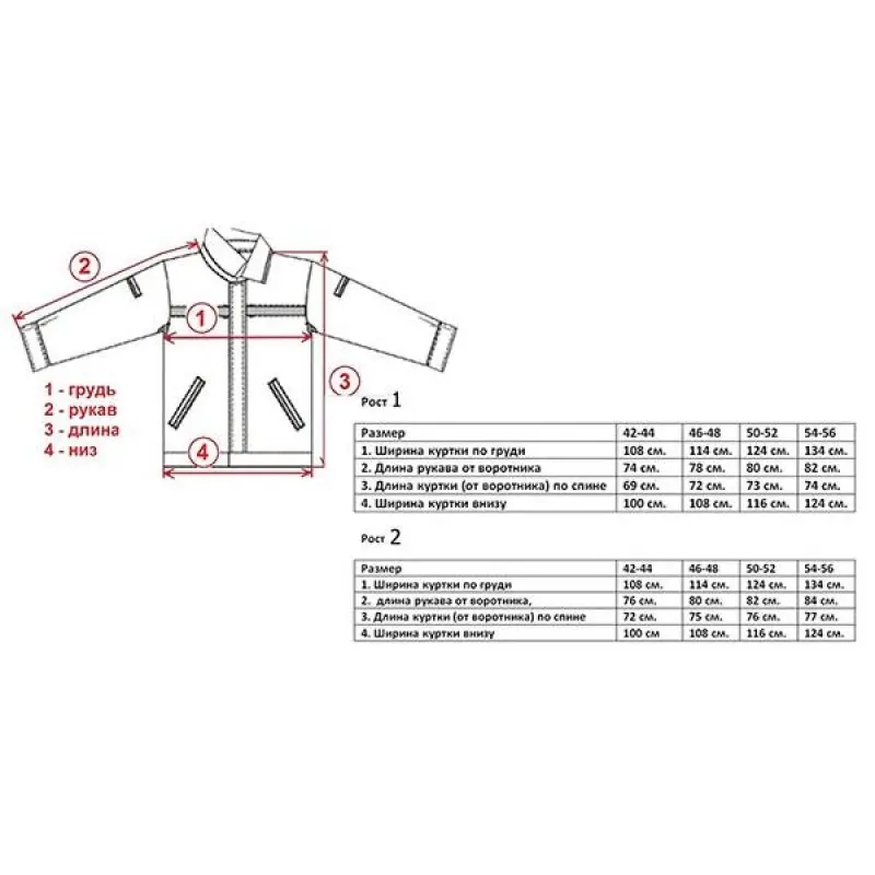 Размеры детских курток. Косуха фирст мужская размерная сетка. Размерная сетка premont зимней одежды. Китайский размер куртки мужской 4xl. Сетка размеров женских 44 46 размер.