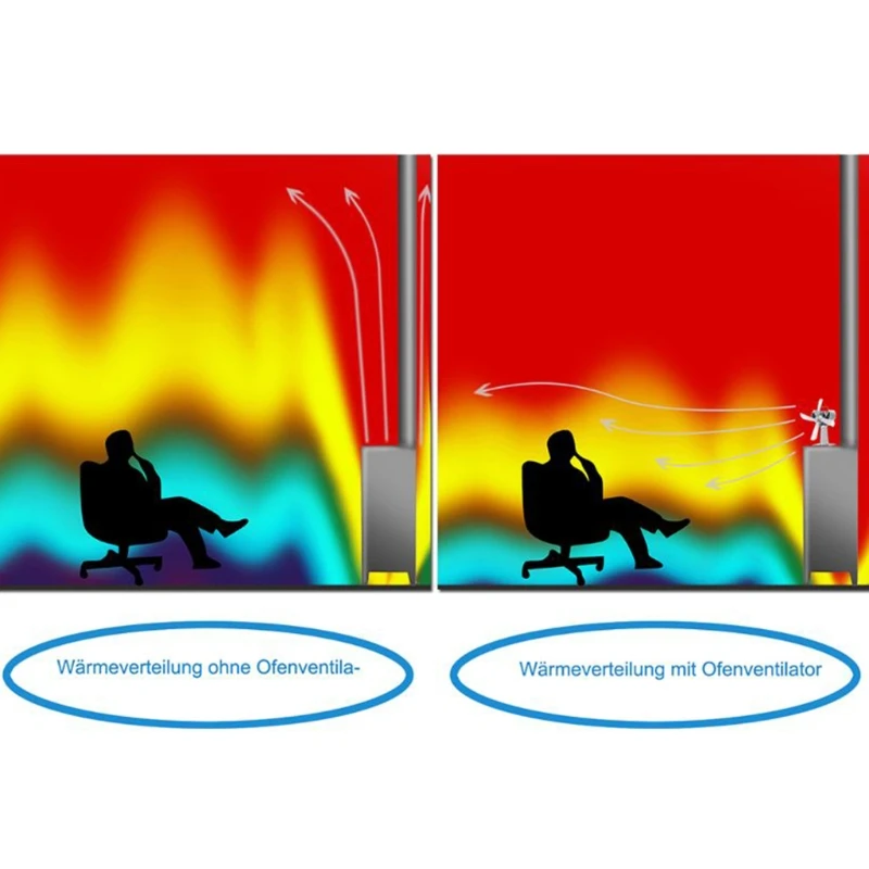 Вентилятор для камина бесшумный каминный вентилятор с белым нагревом и 4