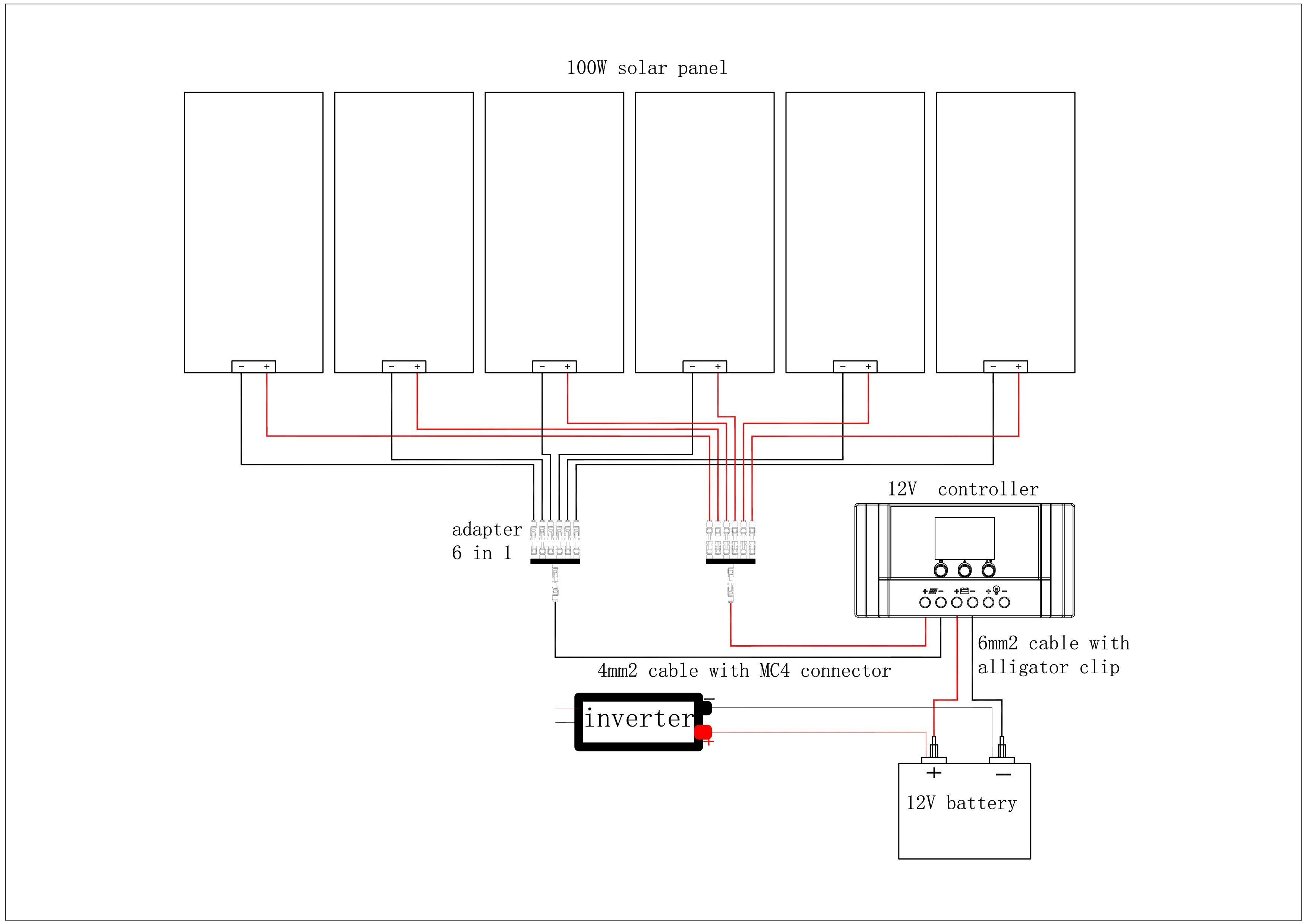 

Flexible solar panel kit 18v 120 W 240 WATT 360W 480W for 12V 24V battery car RV home outdoor Power charging