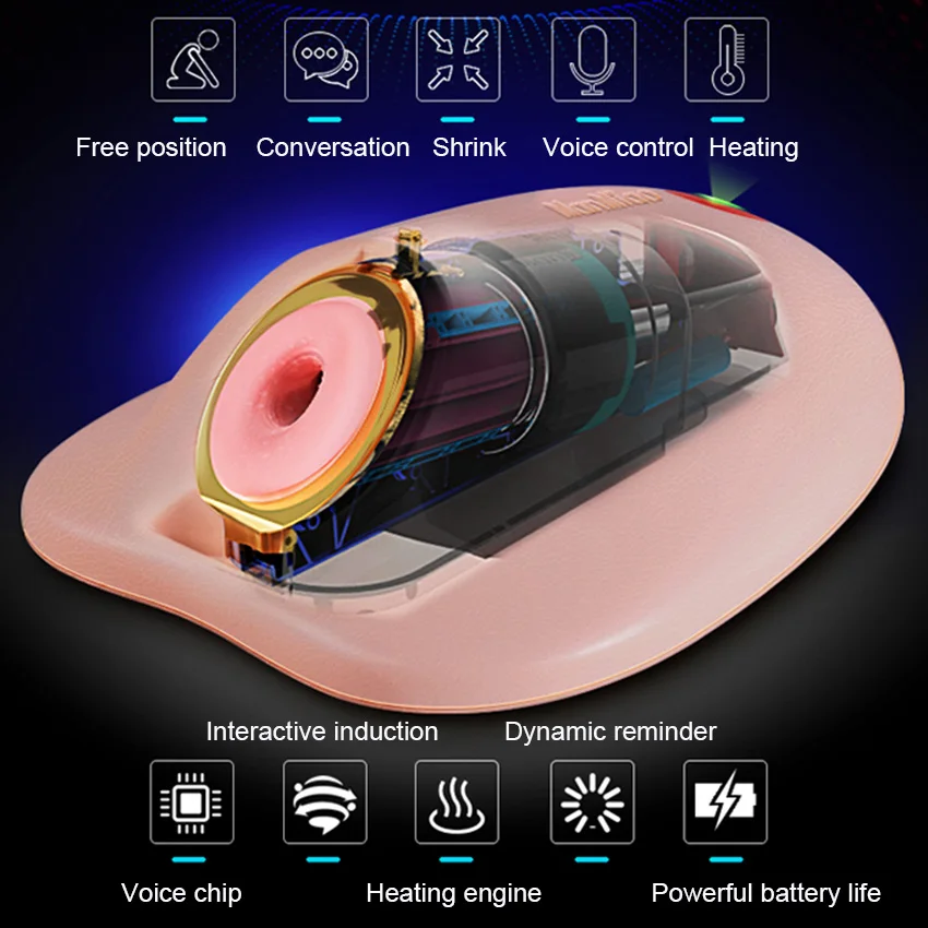 Automatic Telescopic Heating Masturbation Cup Intelligent Voice Control Male Masturbator Pocket Vagina Real Pussy Erotic Sextoy | Красота и