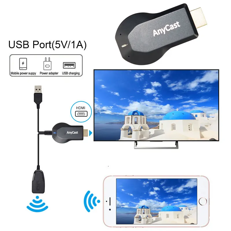 Адаптер для телевизора Anycast 1080P беспроводной адаптер DLNA AirPlay зеркальный