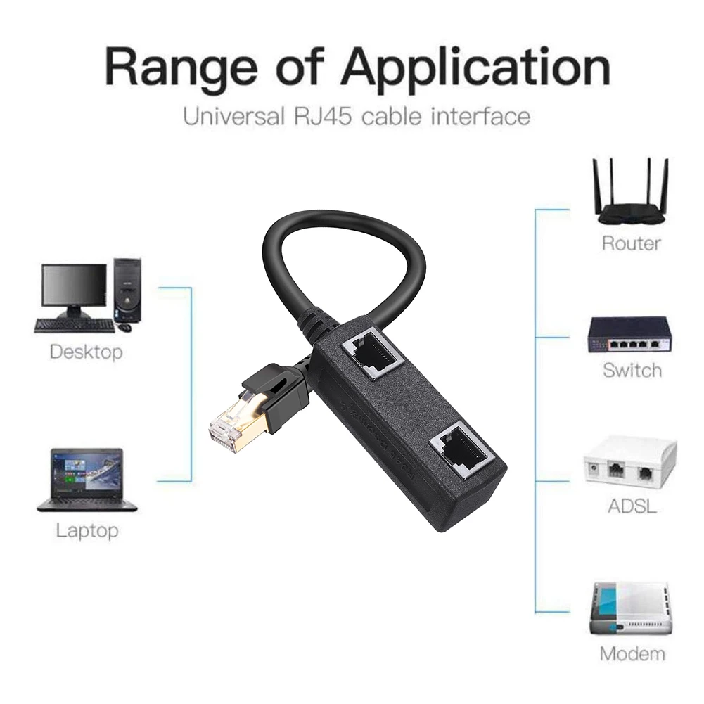 Ethernet Cable Adapter Connector 1 to 2 Port Coupler Extender Network Plug Accessories for Cat 6e 6 | Компьютеры и офис