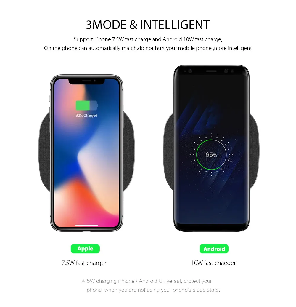 Беспроводное зарядное устройство Qi 10 Вт для iPhone Xs Max X 8 Plus быстрой зарядки Samsung Note 9