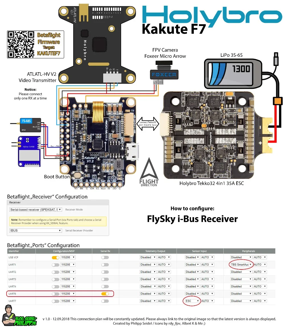 Holybro Kakute F7 V1.5 контроллеры полета Встроенный OSD PID IMU MPU6000 поддерживает BLHeli интегрированные BMP280 SCL/SDA колодки