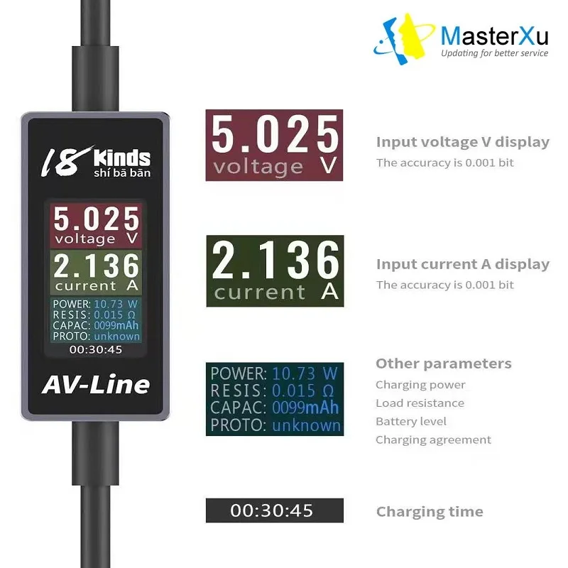 Интеллектуальная линия обнаружения зарядки AV Line для телефона под управлением