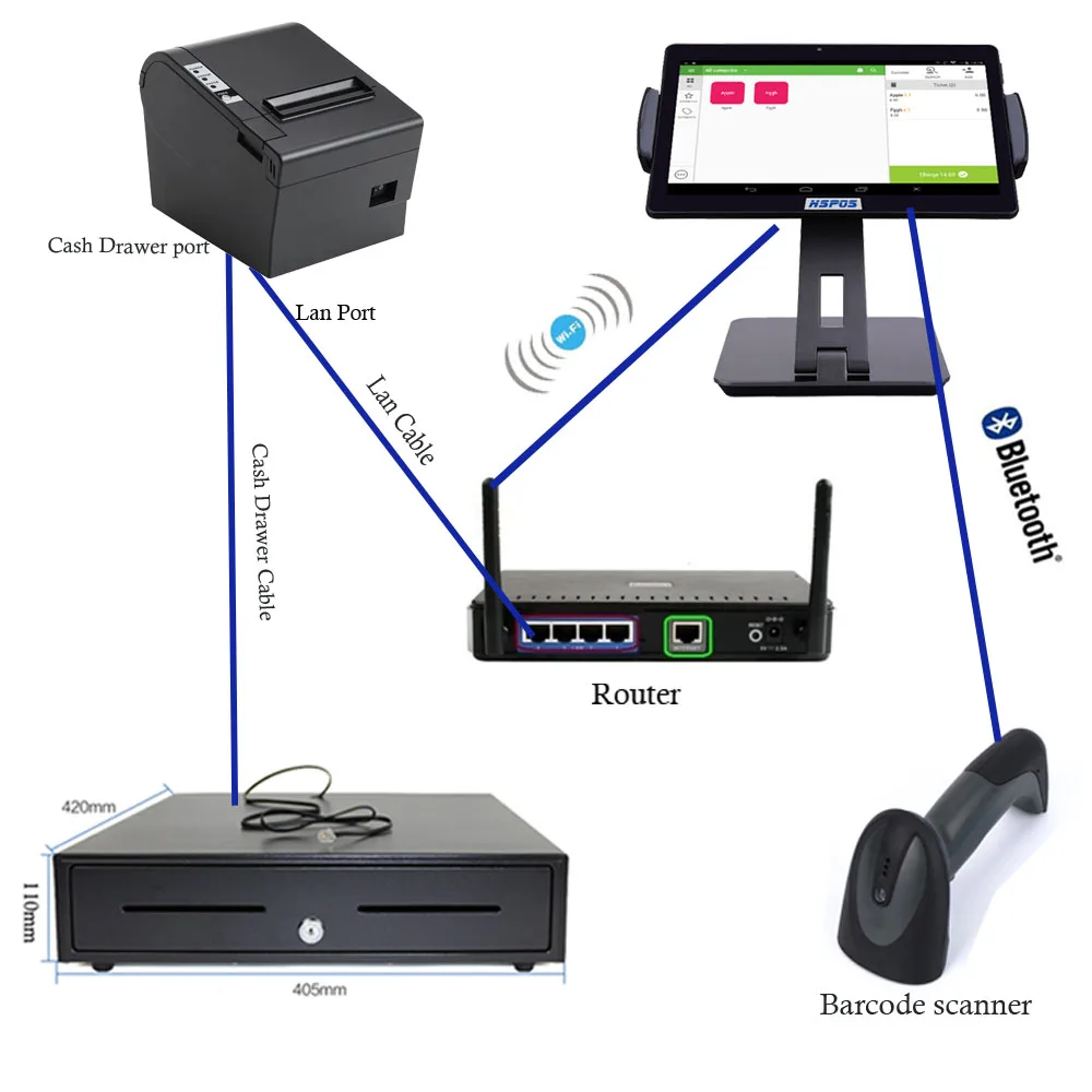 Android планшет Pos система с тепловой для малого магазина Hs St01|Детали принтера| |