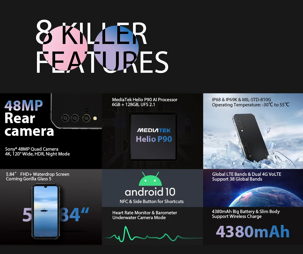 Смартфон Blackview BV9900E Android 10 Helio P90 восемь ядер 6 + 128 ГБ IP68 защищенный мобильный