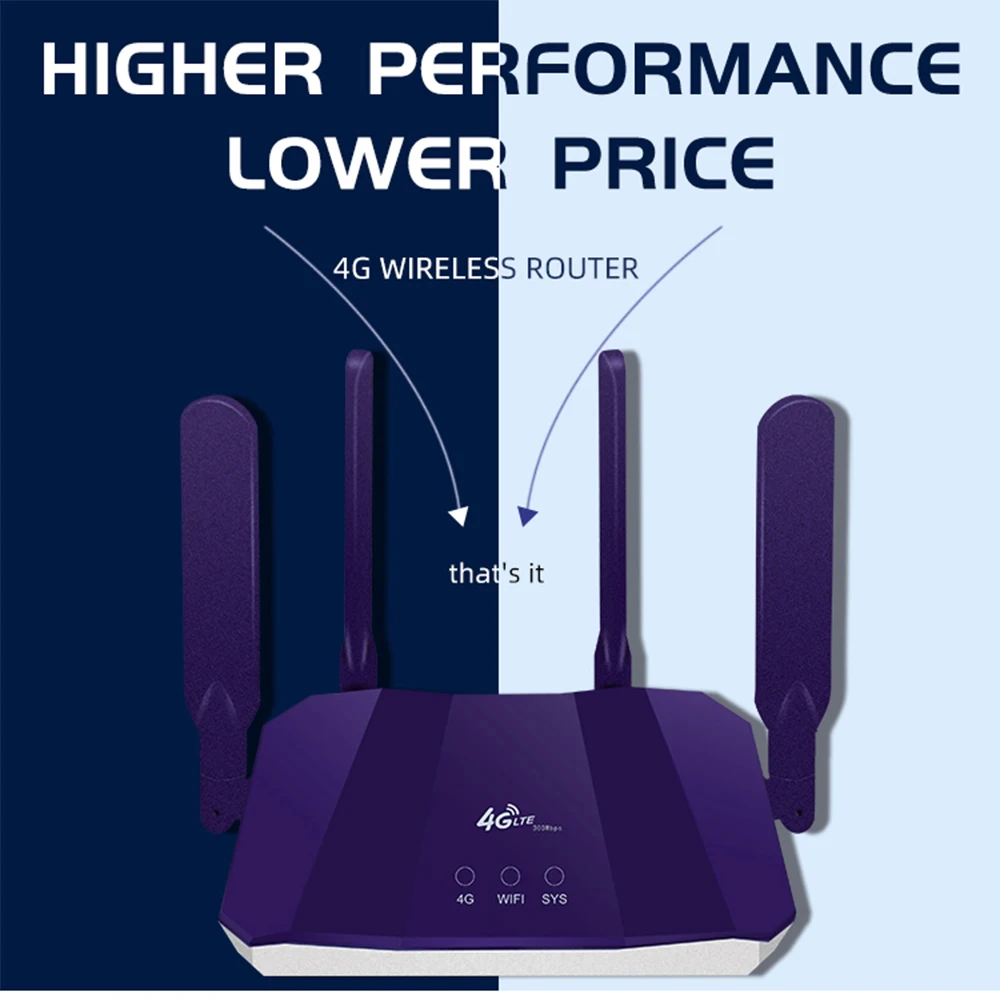 Маршрутизатор CPE 4G LTE 300 Мбит/с CAT4|Беспроводные роутеры| |