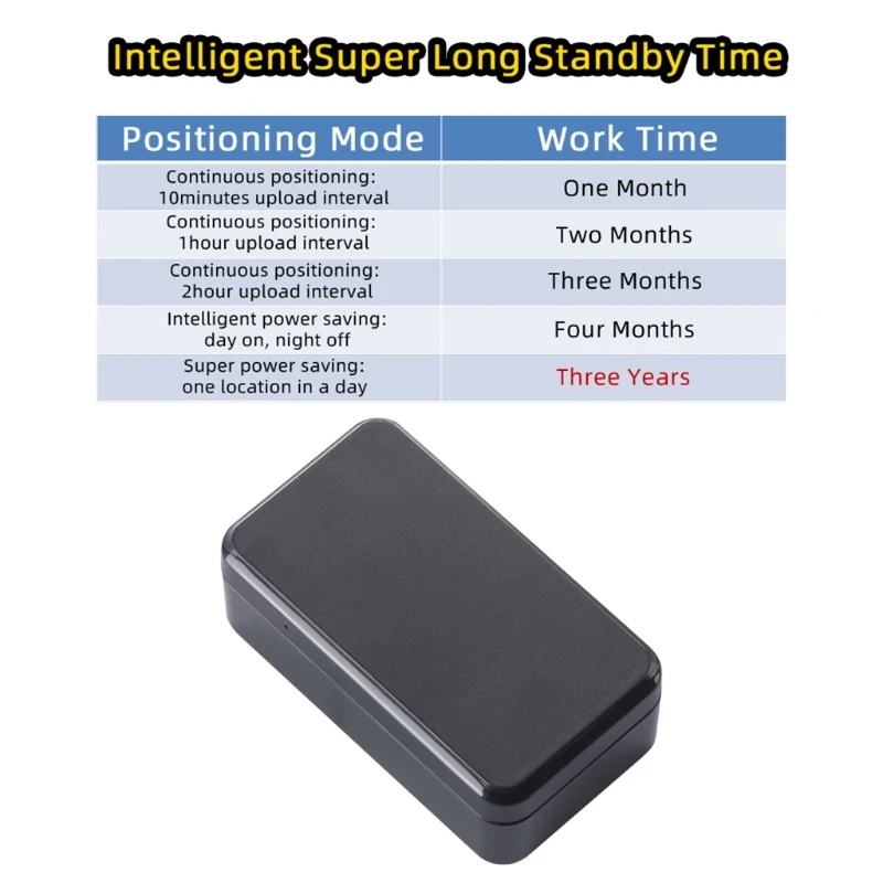 

Long Standby IP67 Waterproof GPS tracker Prevent Loss and Theft for Cow Cattle M4YB
