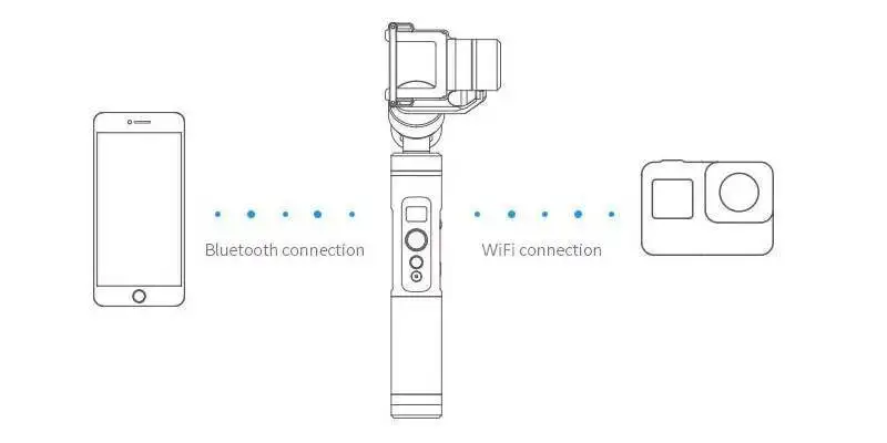 Трехосевой стабилизатор монопод Feiyu Tech Gimbal 3 Axis Hendheld Steady FY G6|Стабилизаторы и