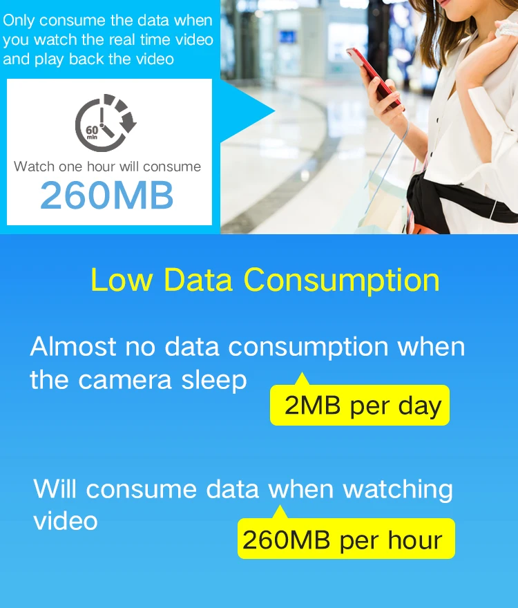 PDDHKK Солнечная охотничья камера 15 м ночного видения Водонепроницаемая 4G SIM камера наблюдения фото ловушки HD видео запись Облачное хранение