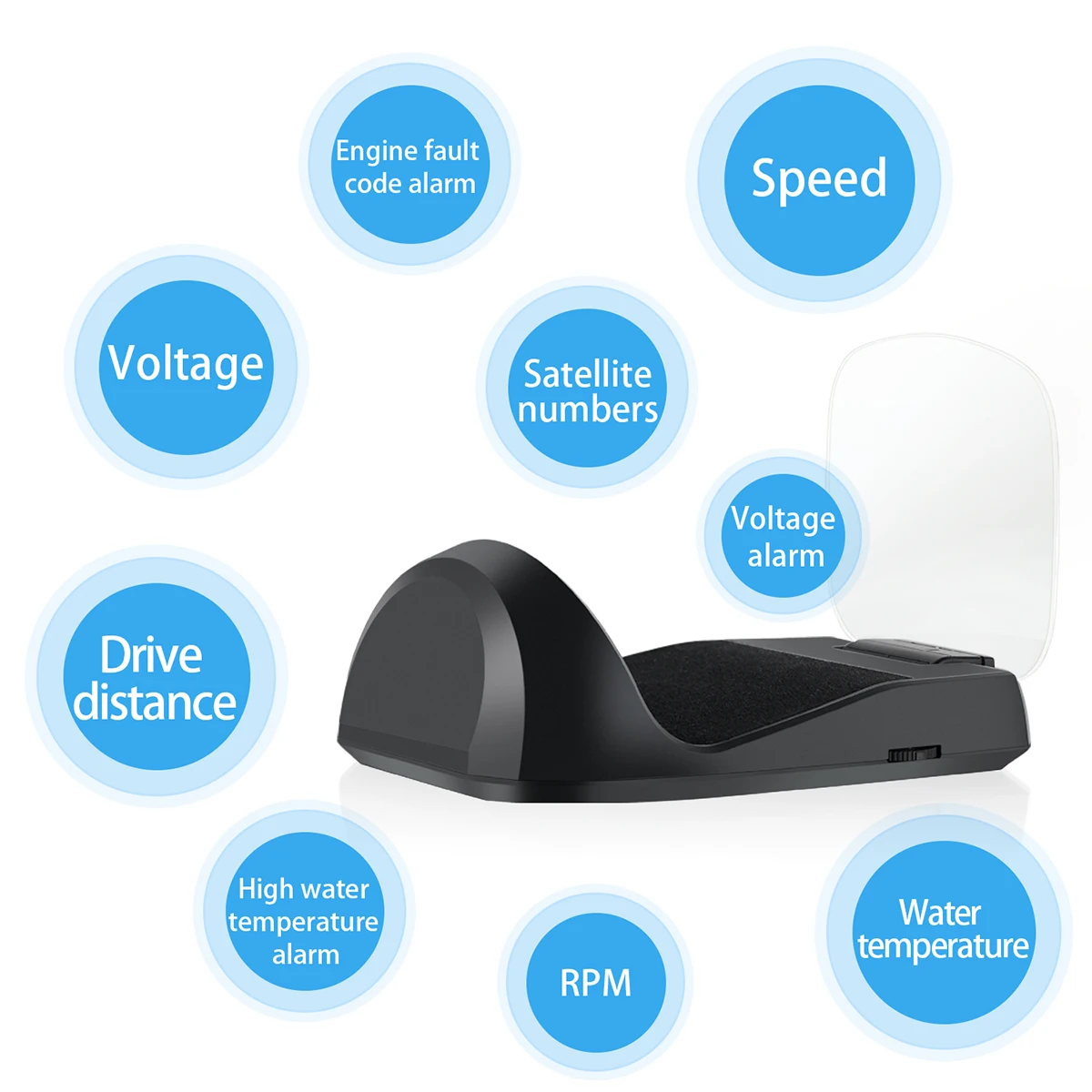 

Car HUD Head Up Display OBD2 & GPS Dual System Real Time Speedometer Automatic Light Adjustment Speed Alarm