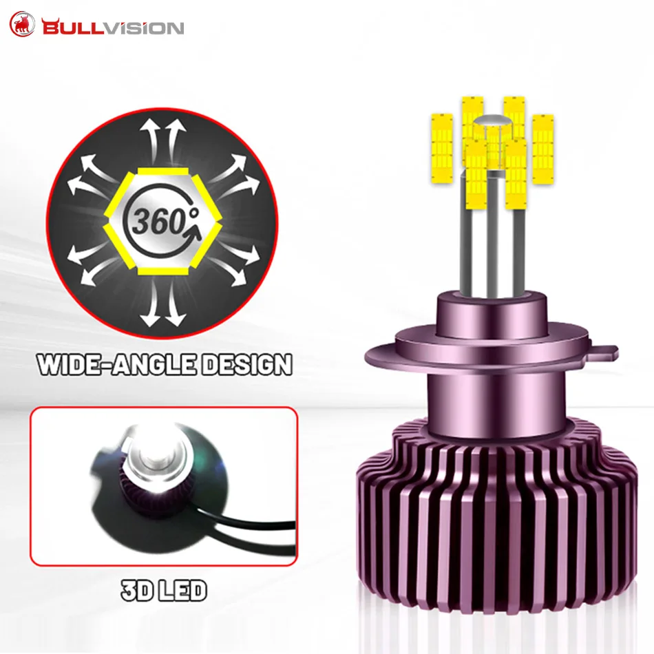 

csp car headlight H7 9006/HB4 9005/HB3 9012 HIR2 H11 led 360 Canbus H4 H1 H8 H9 auto lights bulb mini size 25000/LM copper