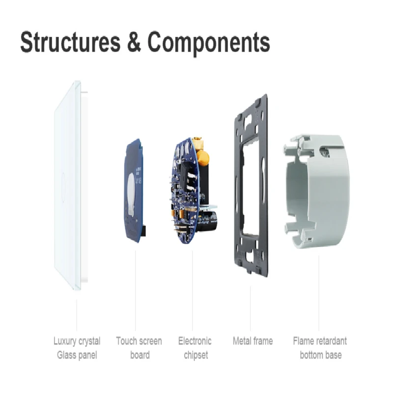 

Livolo APP Touch Control Zigbee wifi smart touch switch,smart home automation wireless echo,alexa,google home control
