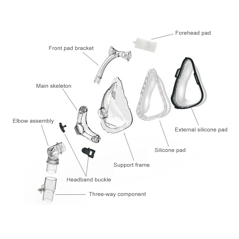 FM Полнолицевая маска сипап Автоматическая удобная с бесплатным головным убором