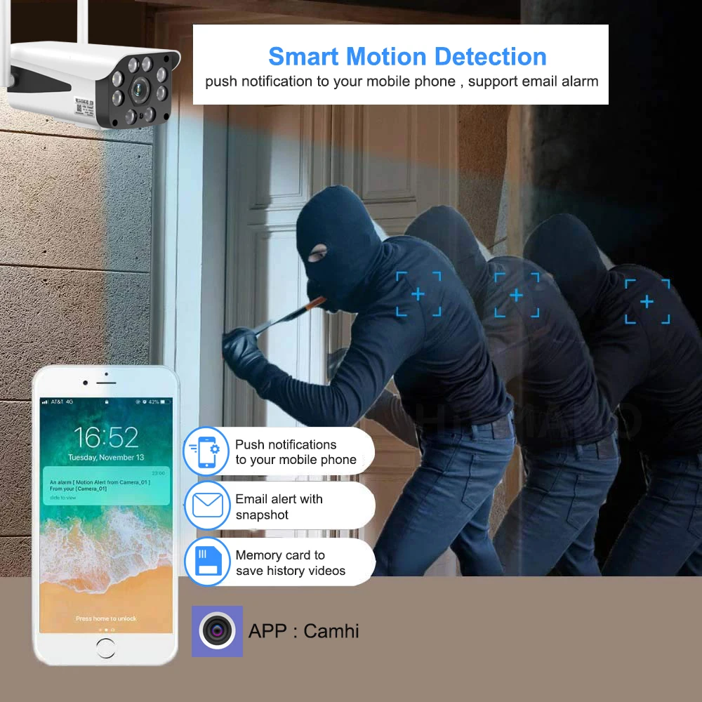 KuWFi наружная 4G IP камера 2MP 1080P HD WIFI ip с точка доступа LTE sim карта для наружного и