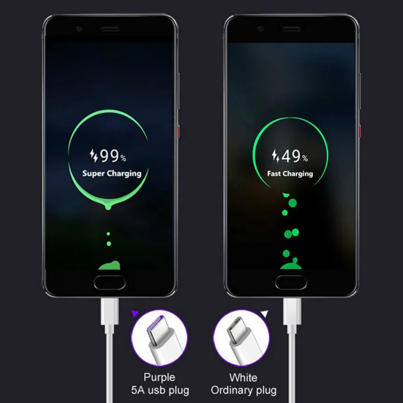 5A Type C Cable USB Super Fast Charging For Huawei Mate 10 Pro Honor Charger Charge | Мобильные телефоны и аксессуары