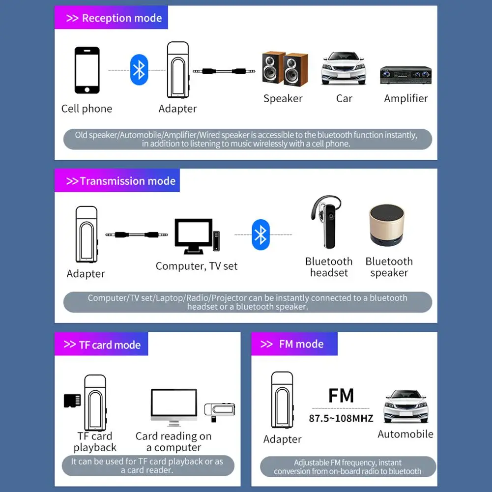 Автомобильный светодиодный fm модулятор приемник Bluetooth 5 0 мм AUX разъем RCA USB