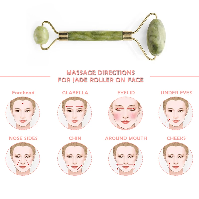 Роликовый массажер для лица с двойными головками Нефритовый камень подтяжка
