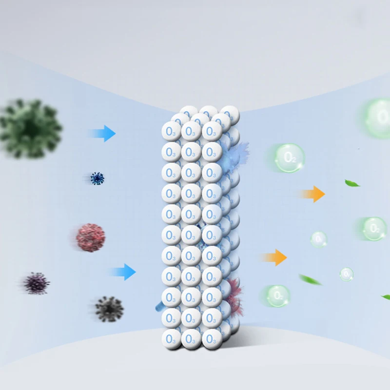 

Home Use Ozone Portable Air Purifier Rechargeable USB Disinfect Disinfection for Purifiers Air Cleaning ligent