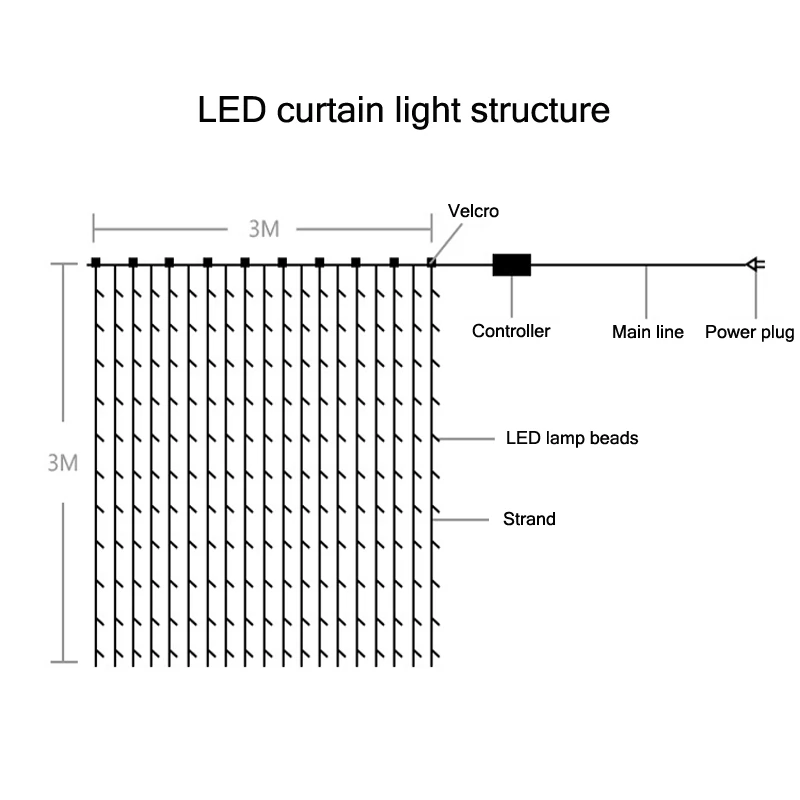 

LED Curtain Light Lantern String Christmas Decoration Lights With Wedding Anchor Background Waterfall Neon Warm Color Light Bar