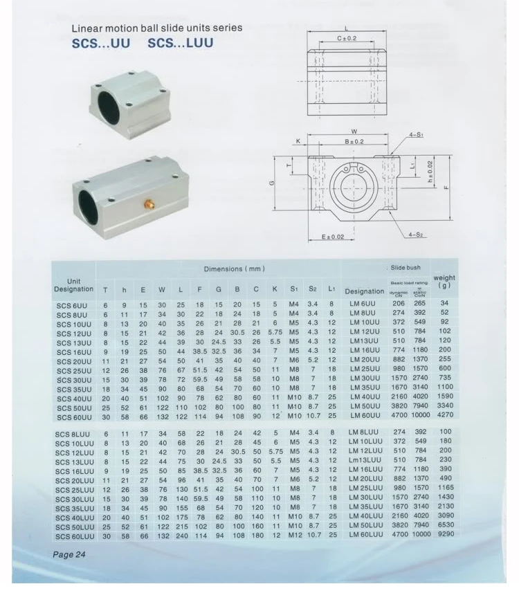 4 шт./лот SCS8UU SCS6UU SCS10UU SCS12UU SCS8LUU SCS10LUU SCS16UU 8 мм Линейный шарикоподшипник блок ЧПУ