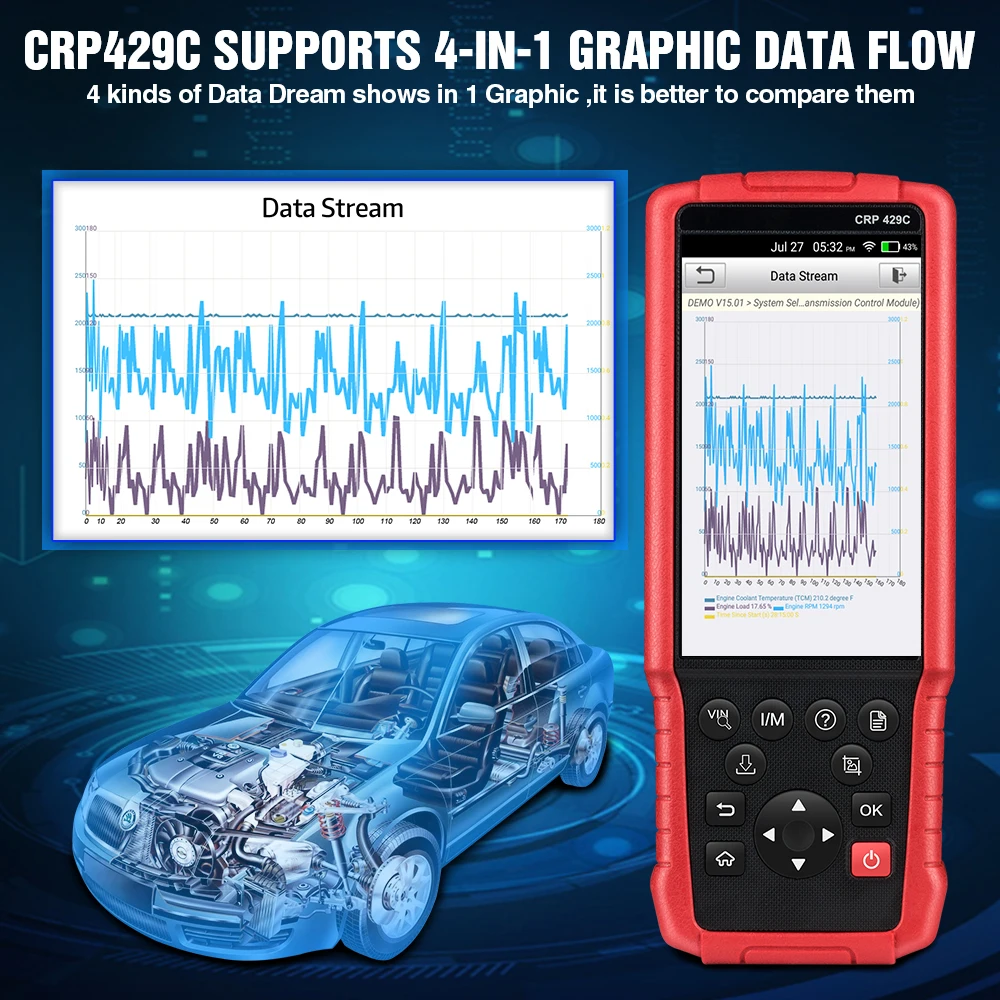 Сканер LAUNCH X431 CRP429C OBD2 4 системы диагностики с 11 услугами сброса для TPMS IMMO DPF SAS OIL BAT