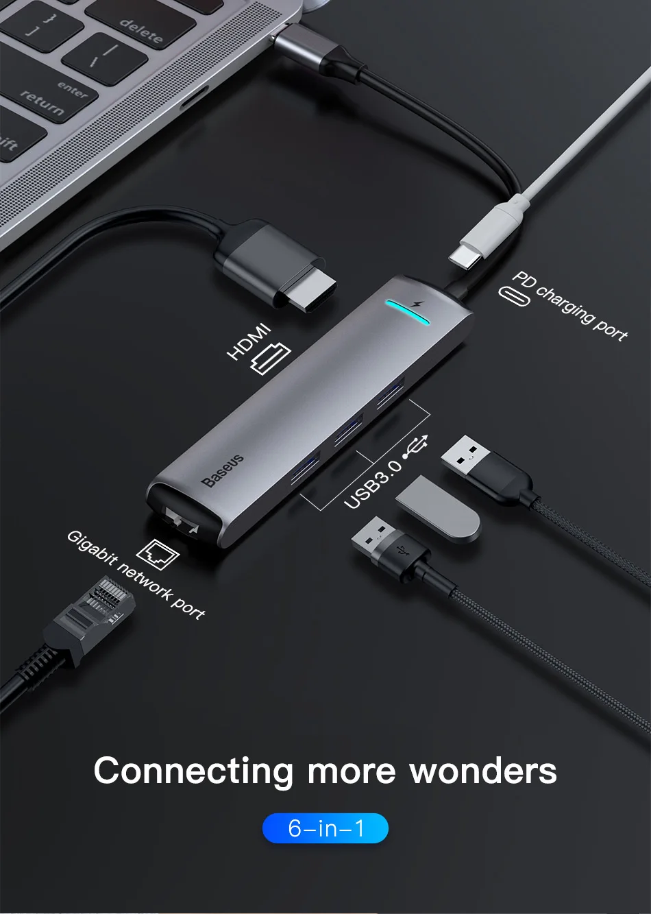 USB C концентратор Baseus type C для нескольких USB 3,0 концентратор HDMI адаптер док-станция для MacBook Pro huawei mate 30 USB-C 3,1 разветвитель порт type C концентратор
