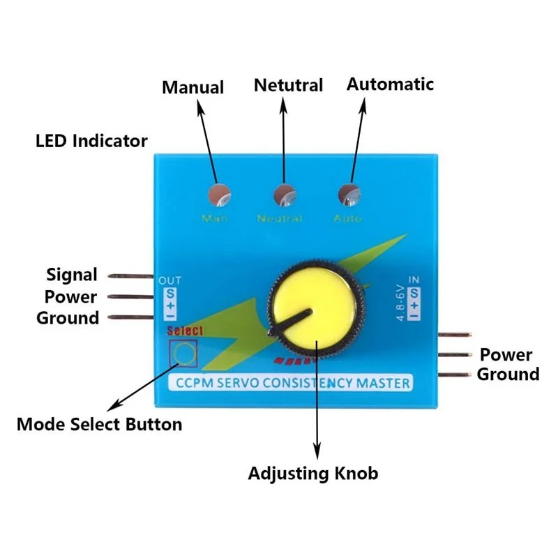 Мульти тестер сервоприводов 3CH ECS консистенция контроллер скорости канал питания