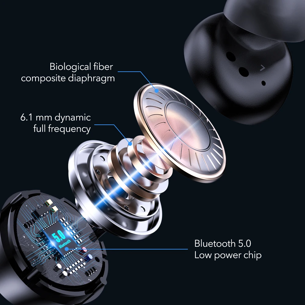 Mifa X19 TWS Bluetooth наушники беспроводные 5 0 гарнитура с шумоподавлением спортивные