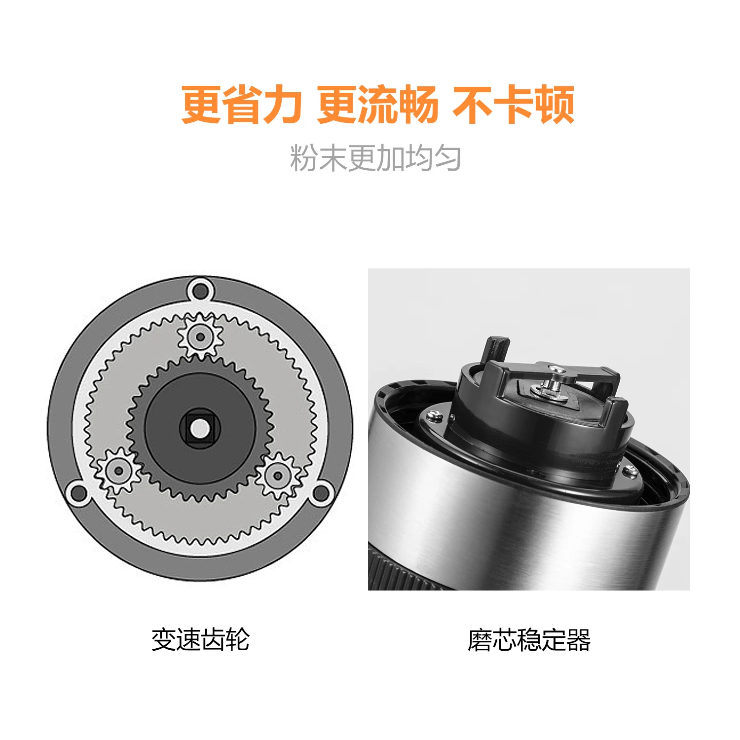 買取 ポータブルミニコーヒーグラインダーハンドクランク高品質セラミック研削コアコーヒーグラインダーガラスszlifierka Coffeeware DG50MCG