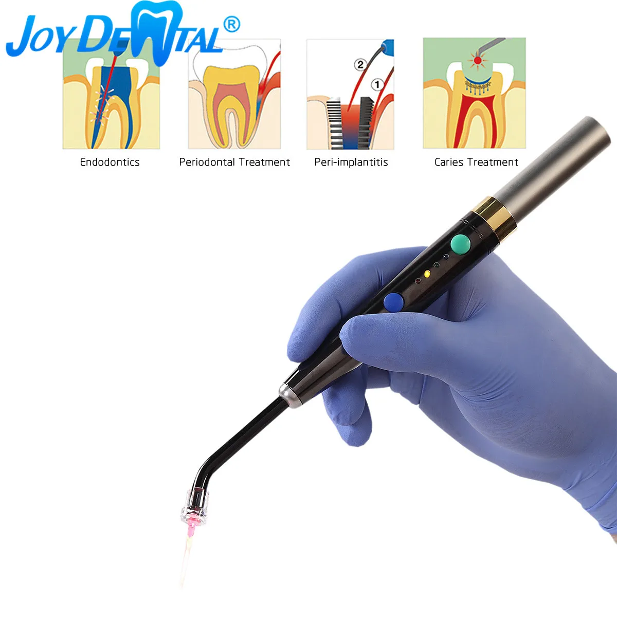 Стоматологический лазер для лечения полости рта фотоактивированная