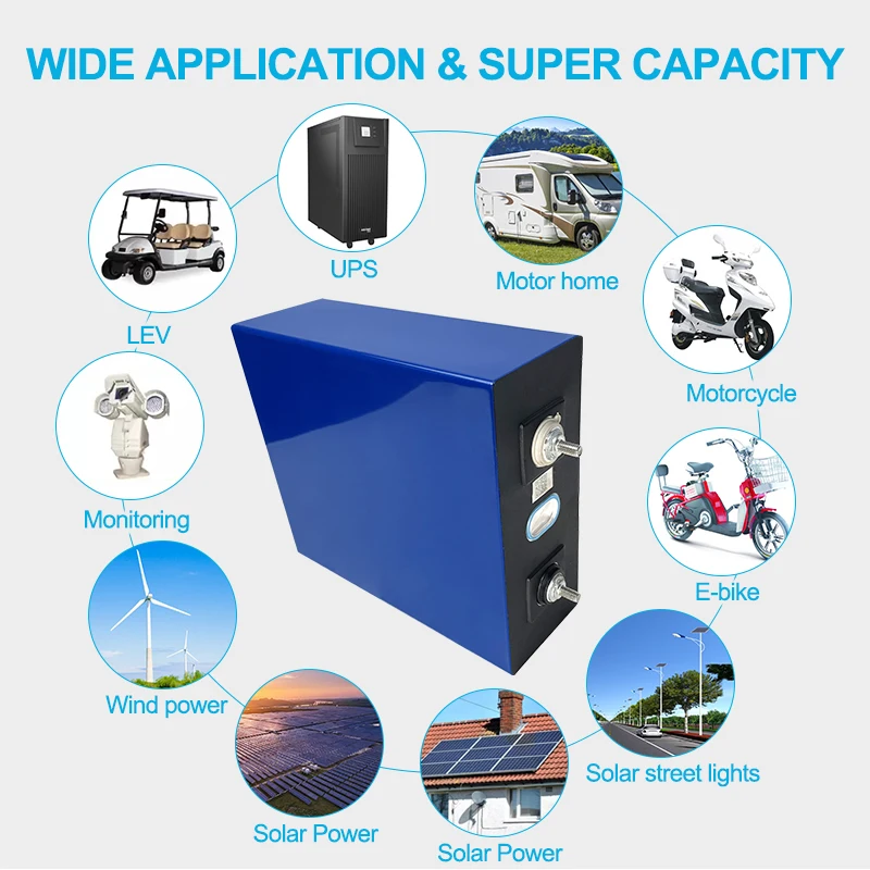 

3.2V 280Ah Lifepo4 Rechargeable Battery 12V 280AH Lithium Iron Phosphate Batteries For RV Solar Grade A Cell US EU TAX FREE