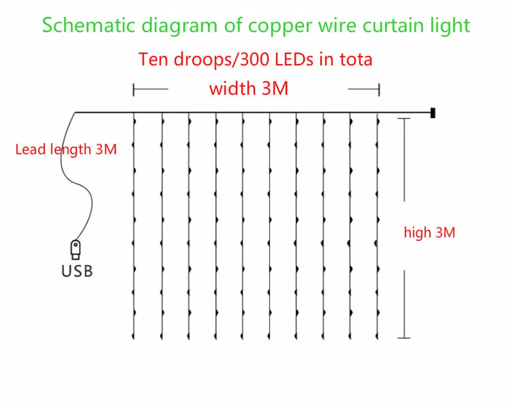 Рождественская светодиодная гирлянда с дистанционным управлением праздничное