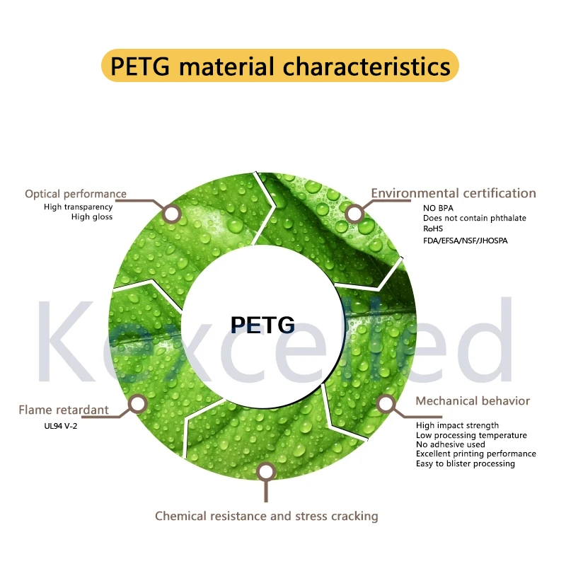 3D Printer filament PETG 1.75/2.85mm 3D Printing Material 1KG/2.2lbs Adhesive strips  Plastic silk Kexcelled Consumables