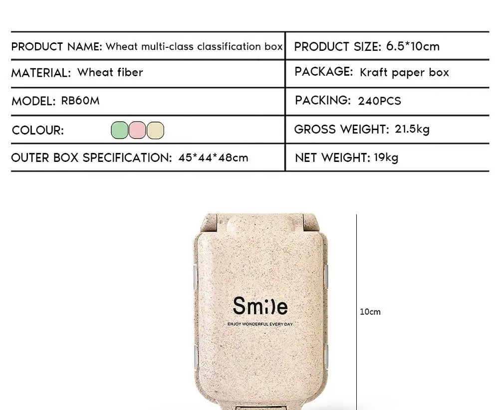 Мини аптечка для лекарств коробка аптечки и контейнер оказания первой помощи с 8
