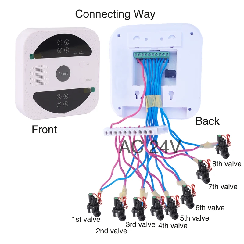 Controlador de sistema de riego por goteo para el hogar, dispositivo autom&aacute;tico programable con temporizador, para jard&iacute;n y invernadero, Wifi, Tuya-1