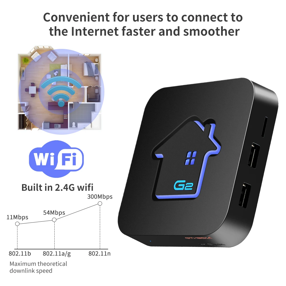 GTMEDIA G2 сигнализации умный дом Android ТВ коробка собран в 2 4G Wi-Fi ГБ + 16 Гб поддерживают
