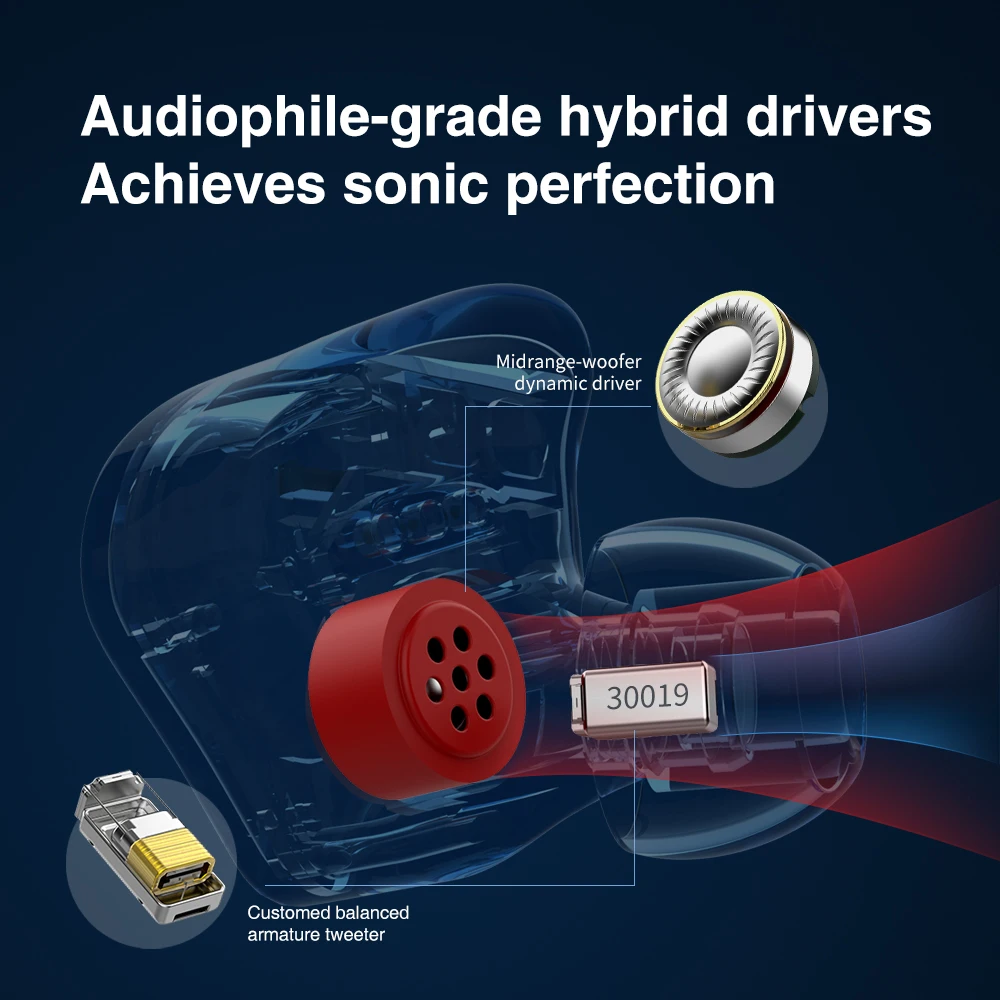 TWS-наушники TRN BT1 1BA + 1DD Hi-Fi совместимые с Bluetooth | Электроника